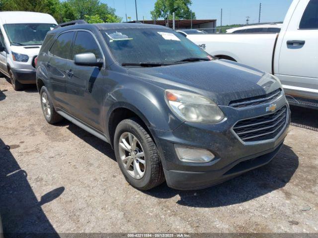 Salvage Chevrolet Equinox