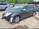 Hyundai SONATA Gls Image 13
