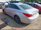 Hyundai SONATA Gls Image 12
