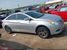 Hyundai SONATA Gls Image 6