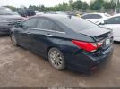 Hyundai SONATA Limited Image 5