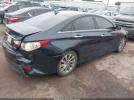 Hyundai SONATA Limited Image 7