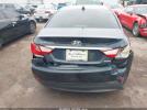 Hyundai SONATA Limited Image 13