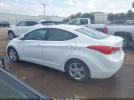 Hyundai ELANTRA Gls Image 12