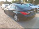 Hyundai SONATA Gls Image 3