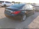 Hyundai SONATA Gls Image 2