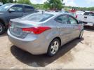 Hyundai ELANTRA Gls Image 9