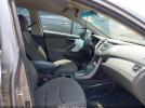 Hyundai ELANTRA Gls Image 5