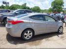 Hyundai ELANTRA Gls Image 4