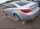 Hyundai SONATA Limited Image 3