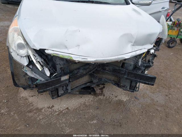 Hyundai SONATA Limited Image 10