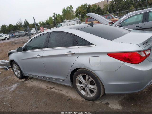 Hyundai SONATA Limited Image 16