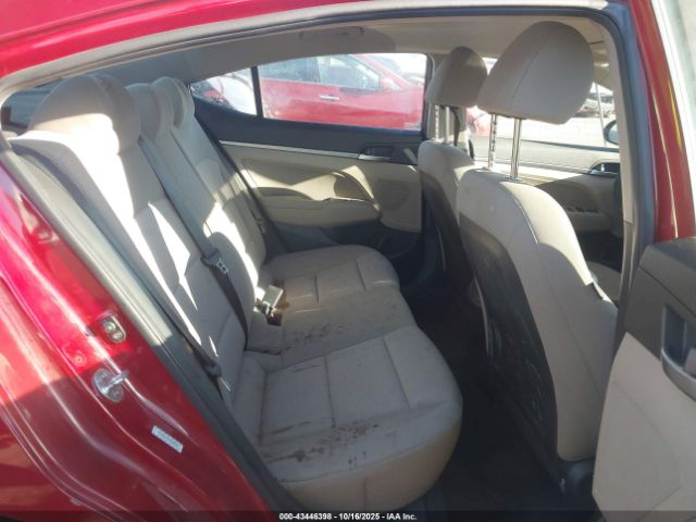 Hyundai ELANTRA Sel Image 4