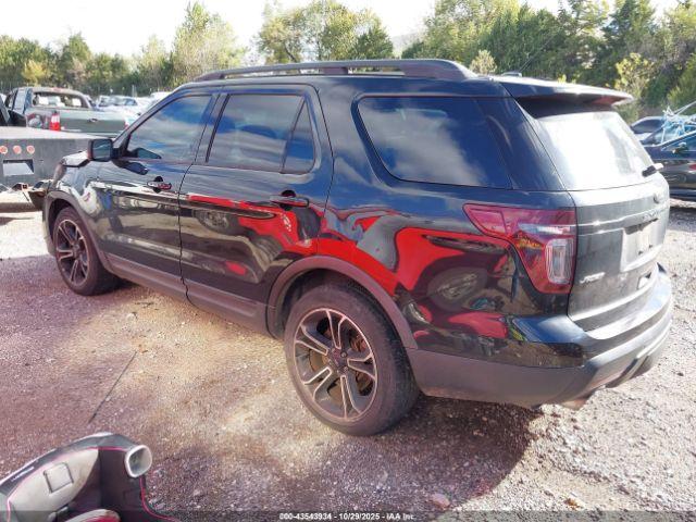 Ford Explorer Sport Image 4