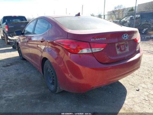 Hyundai ELANTRA Limited (ulsan Plant) Image 6