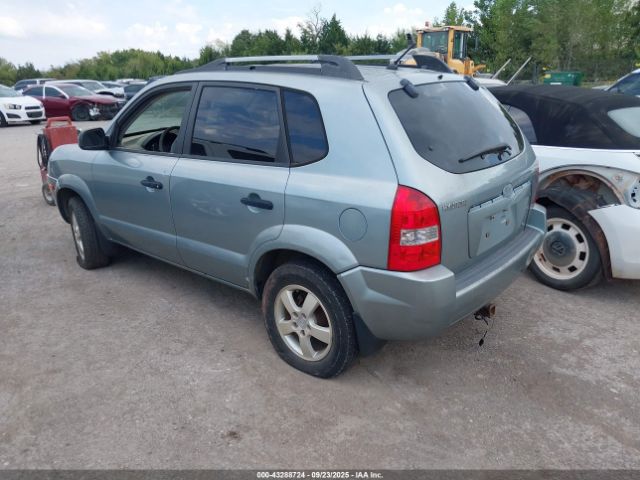 Hyundai TUCSON Gls Image 3