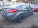 Hyundai ELANTRA Limited Image 10