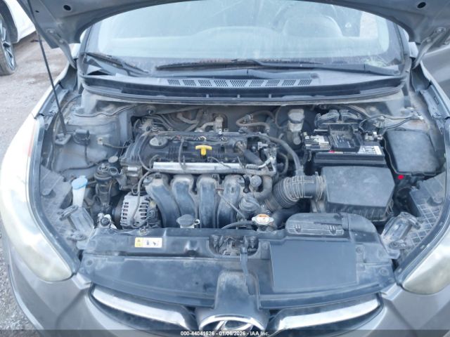 Hyundai ELANTRA Limited Image 6