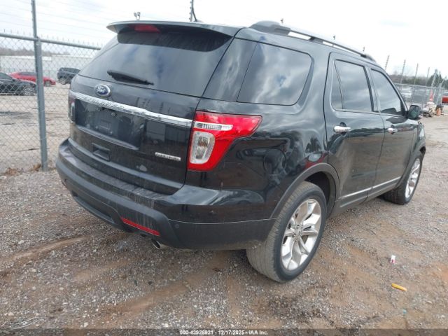 Ford Explorer Limited Image 8