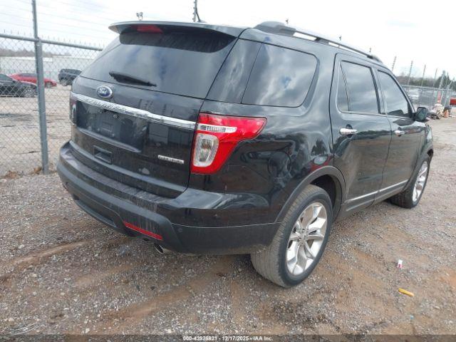 Ford Explorer Limited Image 8