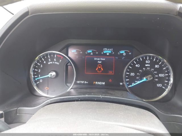 Ford Expedition Limited Image 6