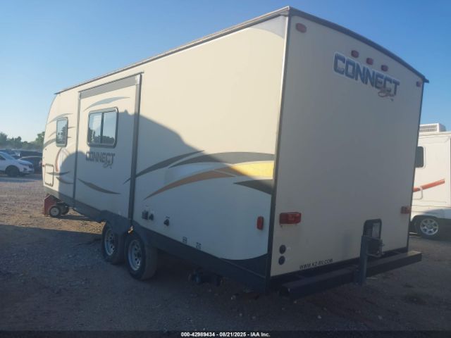 Kz Connect Spree 32 Image 3